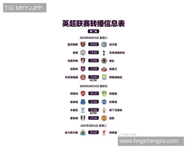 英超足球明星名单正式公布球迷期待新赛季精彩对决