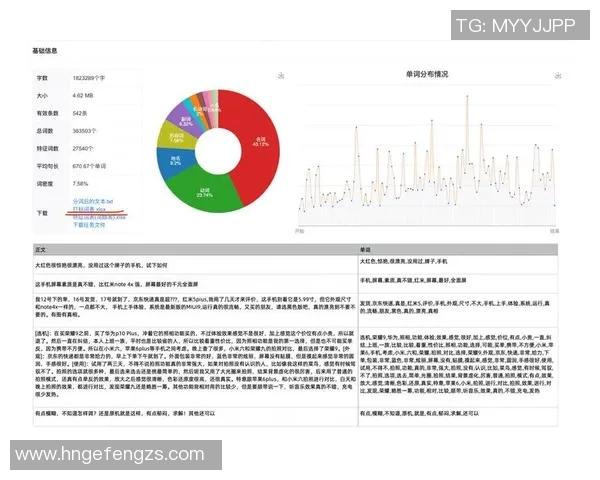 南京排球队耐力表现数据分析及其对比赛成绩的影响探讨 南京排球队耐力表现数据分析及其对比赛成绩的影响探讨