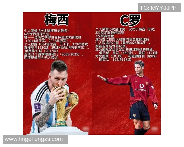 最近宣布恋情的足球明星引发粉丝热议和媒体关注的背后故事 最近宣布恋情的足球明星引发粉丝热议和媒体关注的背后故事