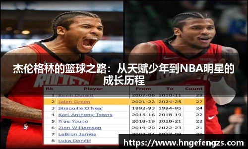杰伦格林的篮球之路：从天赋少年到NBA明星的成长历程