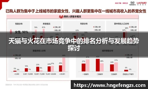 天猫与火花在市场竞争中的排名分析与发展趋势探讨